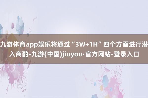 九游体育app娱乐将通过“3W+1H”四个方面进行潜入商酌-九游(中国)jiuyou·官方网站-登录入口