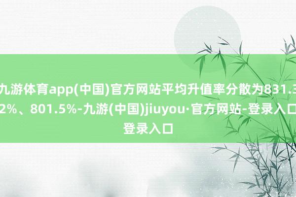 九游体育app(中国)官方网站平均升值率分散为831.32%、801.5%-九游(中国)jiuyou·官方网站-登录入口